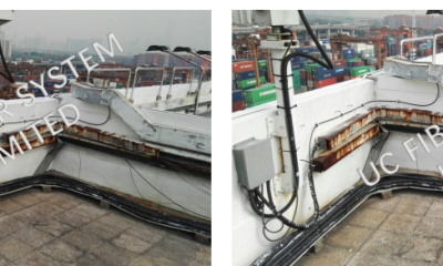 Outdoor CCTV Installation